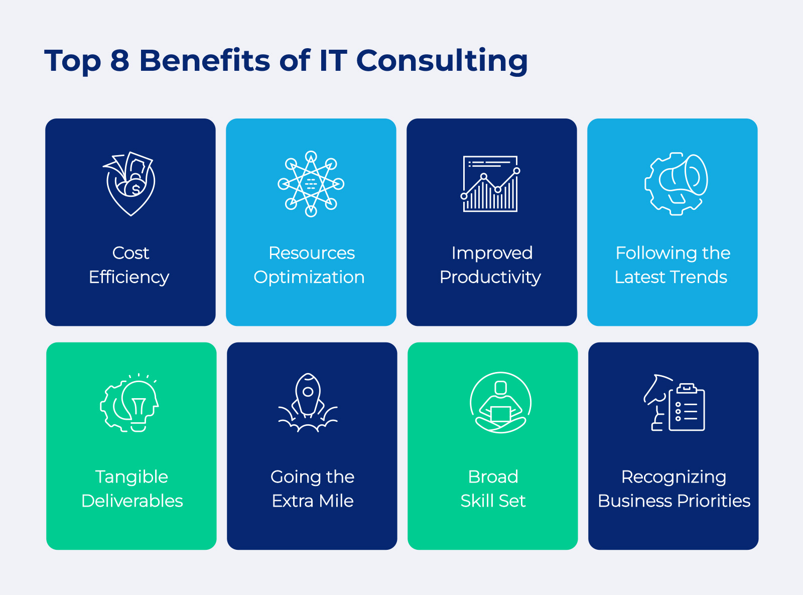 IT Consulting